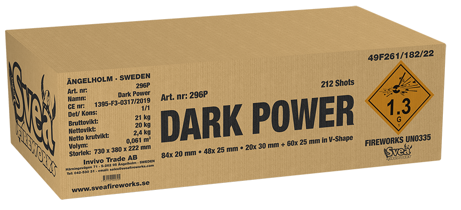 Dark Power